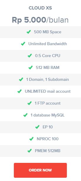 Mengenal Istilah Dalam Paket Baru Hosting Citrahost